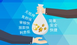 东莞31短借公证-东莞31个人贷款-东莞31民间短借